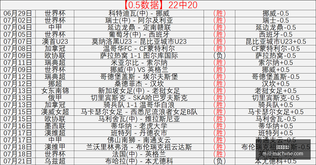 金年会体育,体育平台,体育赛事,金年会体育,体育平台,体育赛事,运动资讯,在线体育