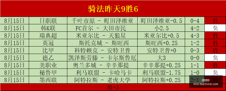 电竞战队新,加盟,新赛季备战,金年会体育,体育平台,体育赛事,运动资讯,在线体育