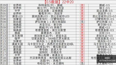 金年会体育 095115